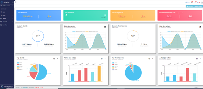 Progiciel de gestion